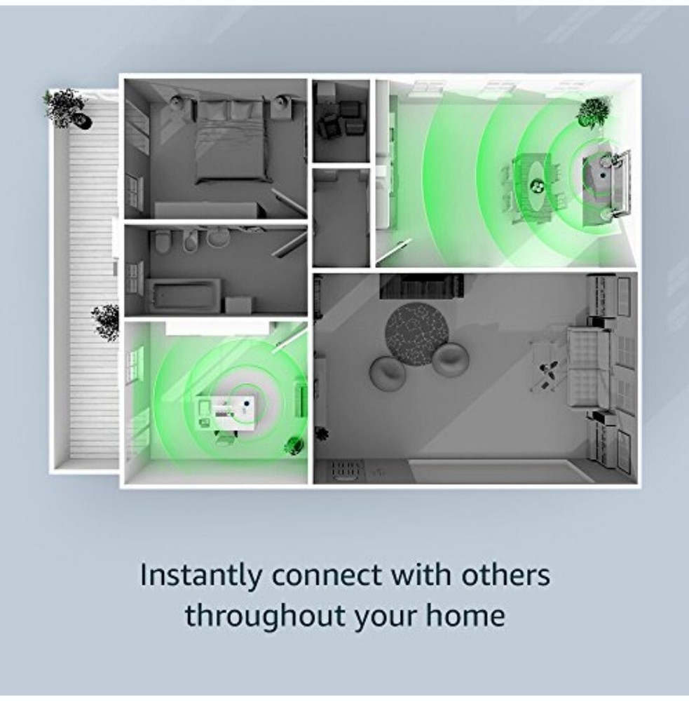 🔥 Amazon Echo 2nd Gen Alexa Smart Speaker, Gray, US Version | Certified Return