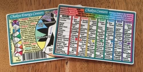 Chakra Energy Centers Wallet Card!
