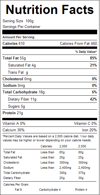 ALMONDS - Roasted Unsalted Almonds - Select Weight
