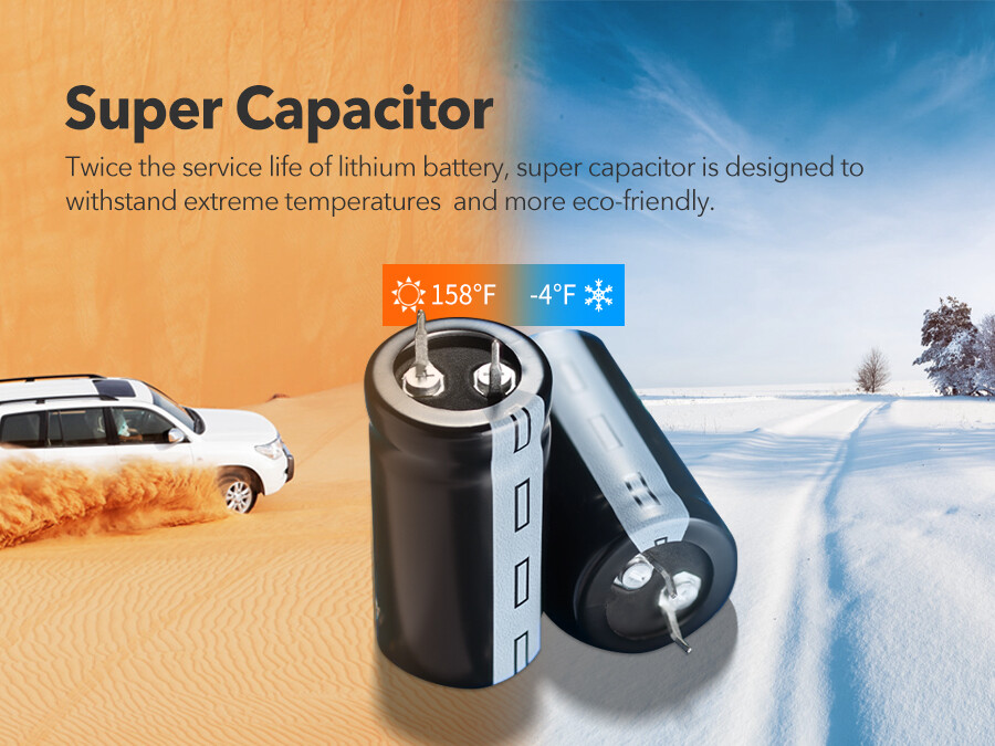 WOLFBOX 4K G840S Mirror Dash Cam Front and Rear, with WDR Camera Hardwire Kit