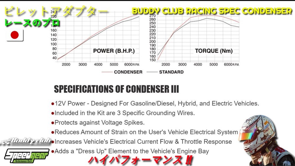 Buddy Club Racing Spec Condenser III Grounding Cable Volt Stabilizer