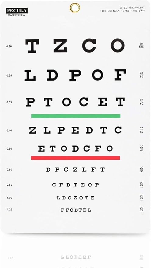 Snellen Eye Chart for Vision Test Wall Chart Display