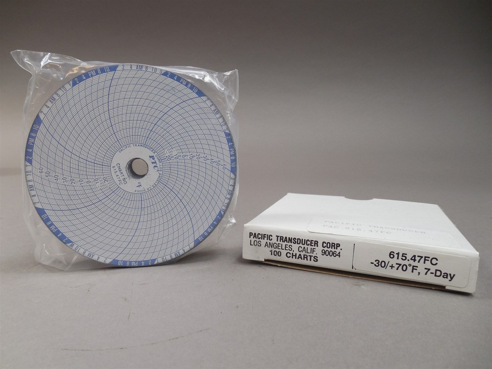 PTC 615-7FC Thermograph Portable Spring Driven 4"Diameter NEW