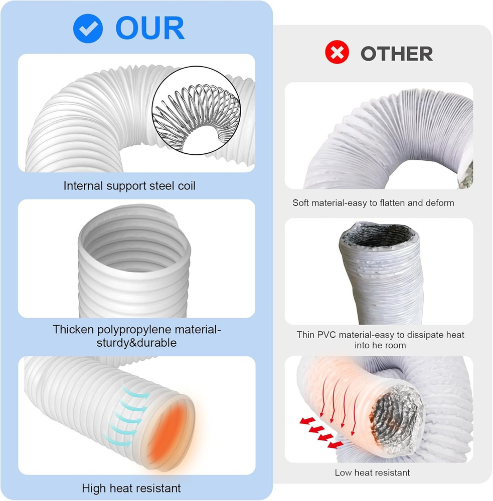 Anti-Clockwise 5.9 Inch Air Conditioner Exhaust Pipe, 59" Length Portable Air Co