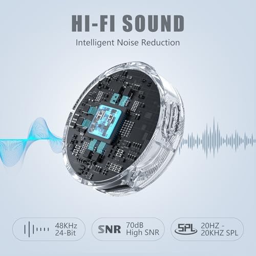 Wireless Lavalier Microphone for iPhone/Android, Mini Microphone with