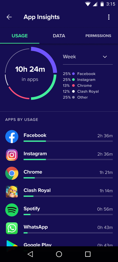 Avast Mobile Security Premium for Android 1 Device 1 Year - 5 Min EMAIL Delivery