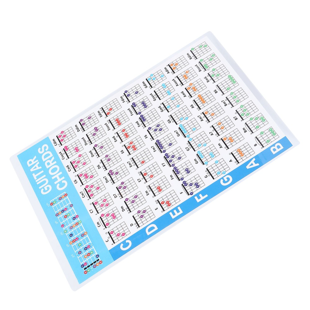 Guitar Chord Poster 56 Colour Coded Coated Paper Educational Reference Guide S