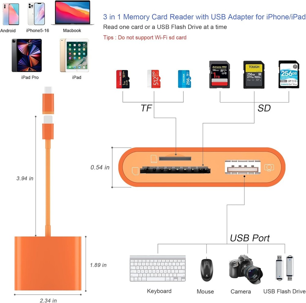 SD Card Reader for iPhone, Memory Card Reader with USB-C to Light-ning Adapter P