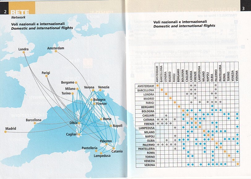 Meridiana timetable 2005/07/15