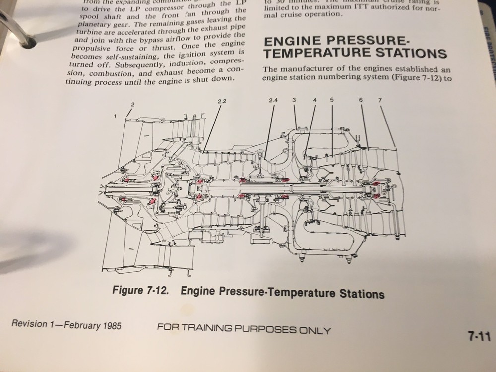 Learjet 55 Maintenance Training Manual