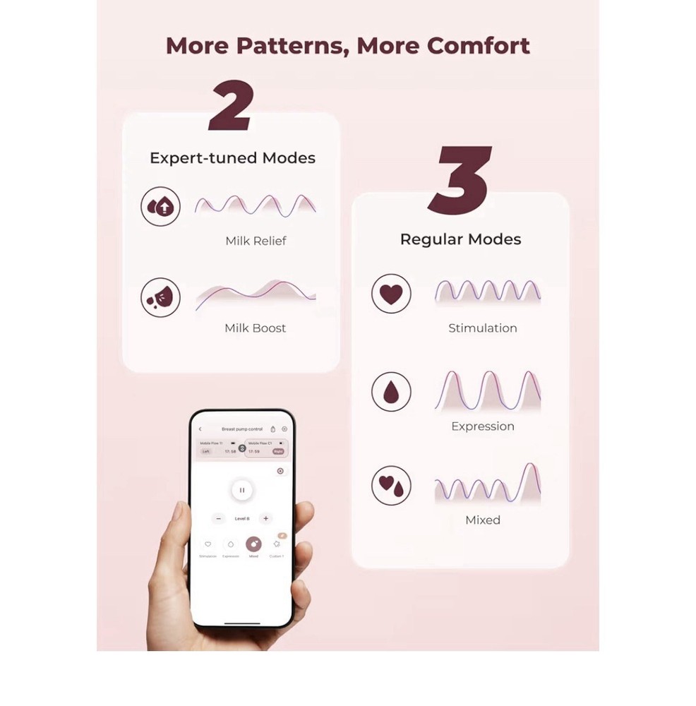 momcozy m9 mobile flow breast pump