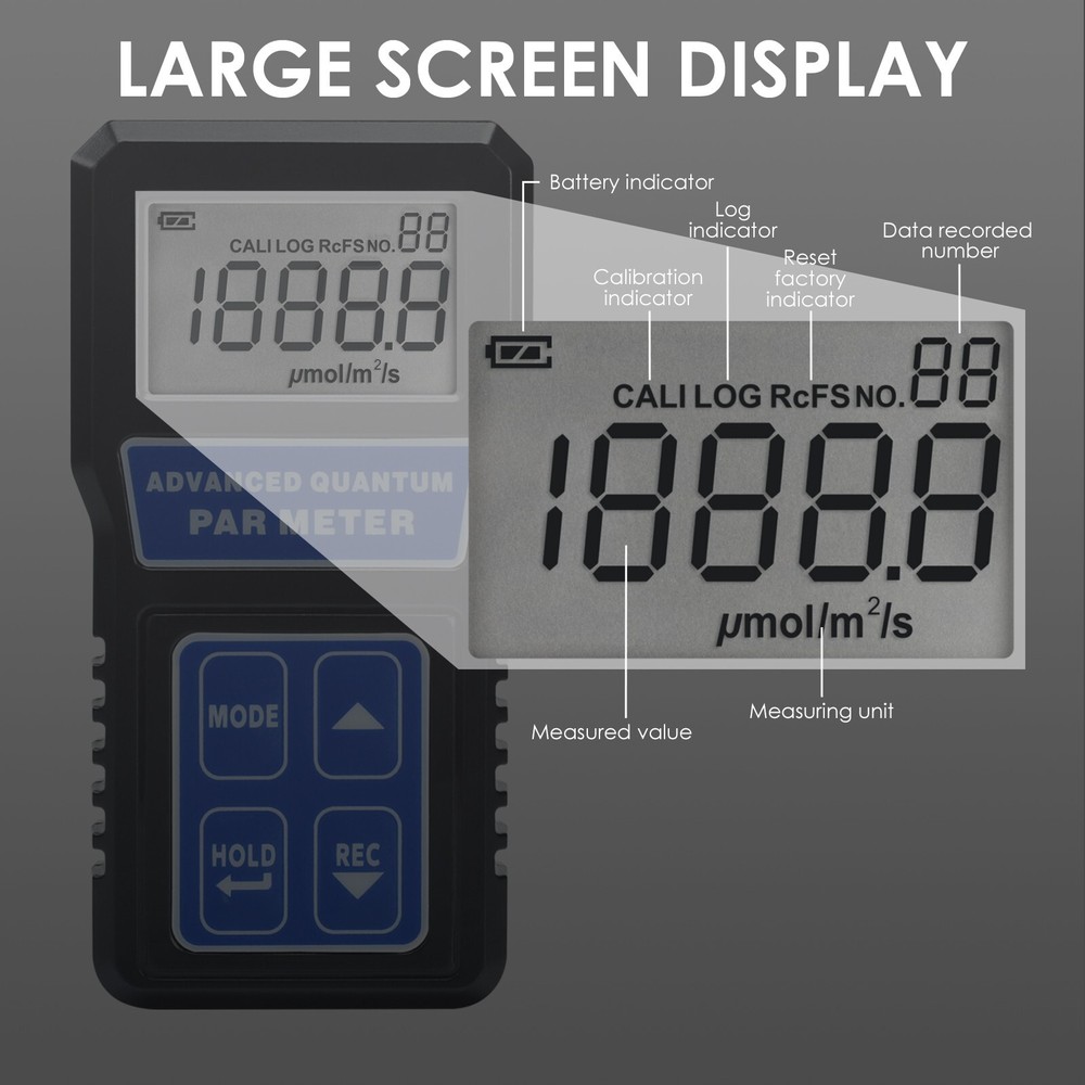 Quantum PAR Sensor PPFD Meter for Led Grow Light Measuring Light Intensity