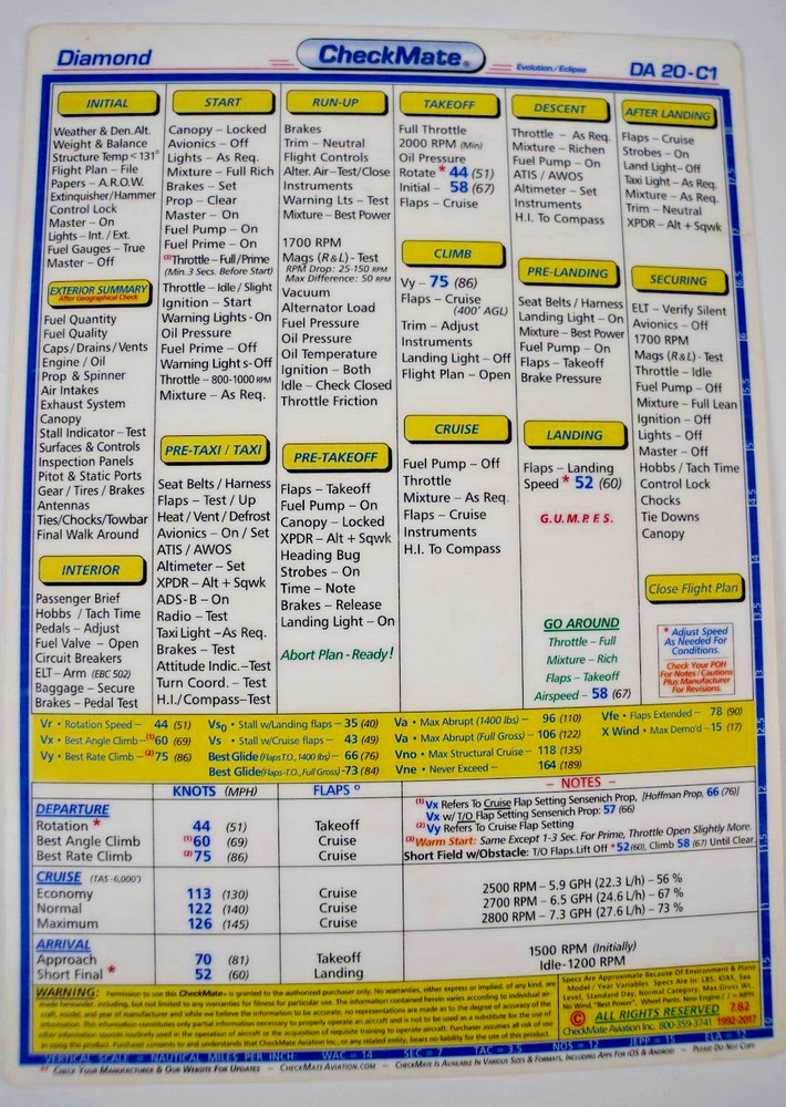 Used Diamond DA 20-C1, Evolution/Eclipse Standard Size CheckMate