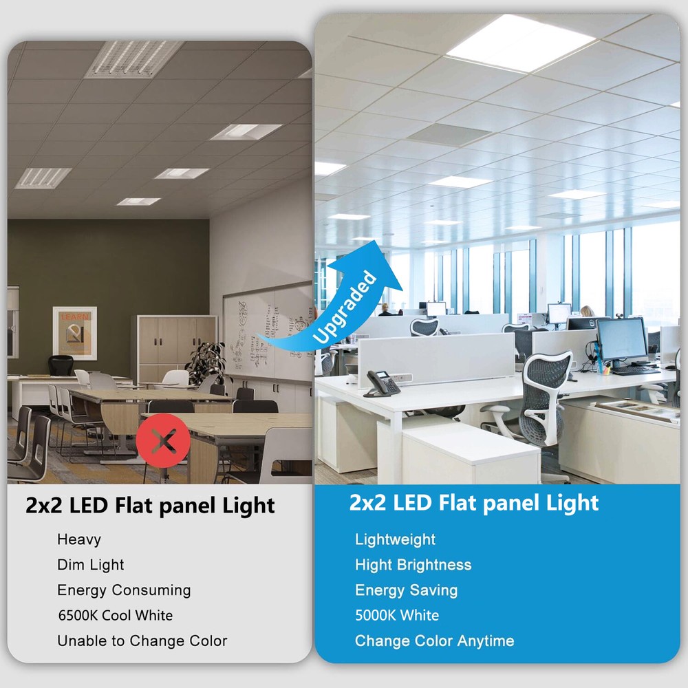 2-100Pack 2x2Ft LED Panel Light Drop Ceiling Flat Recessed Troffer Fixture 5000K
