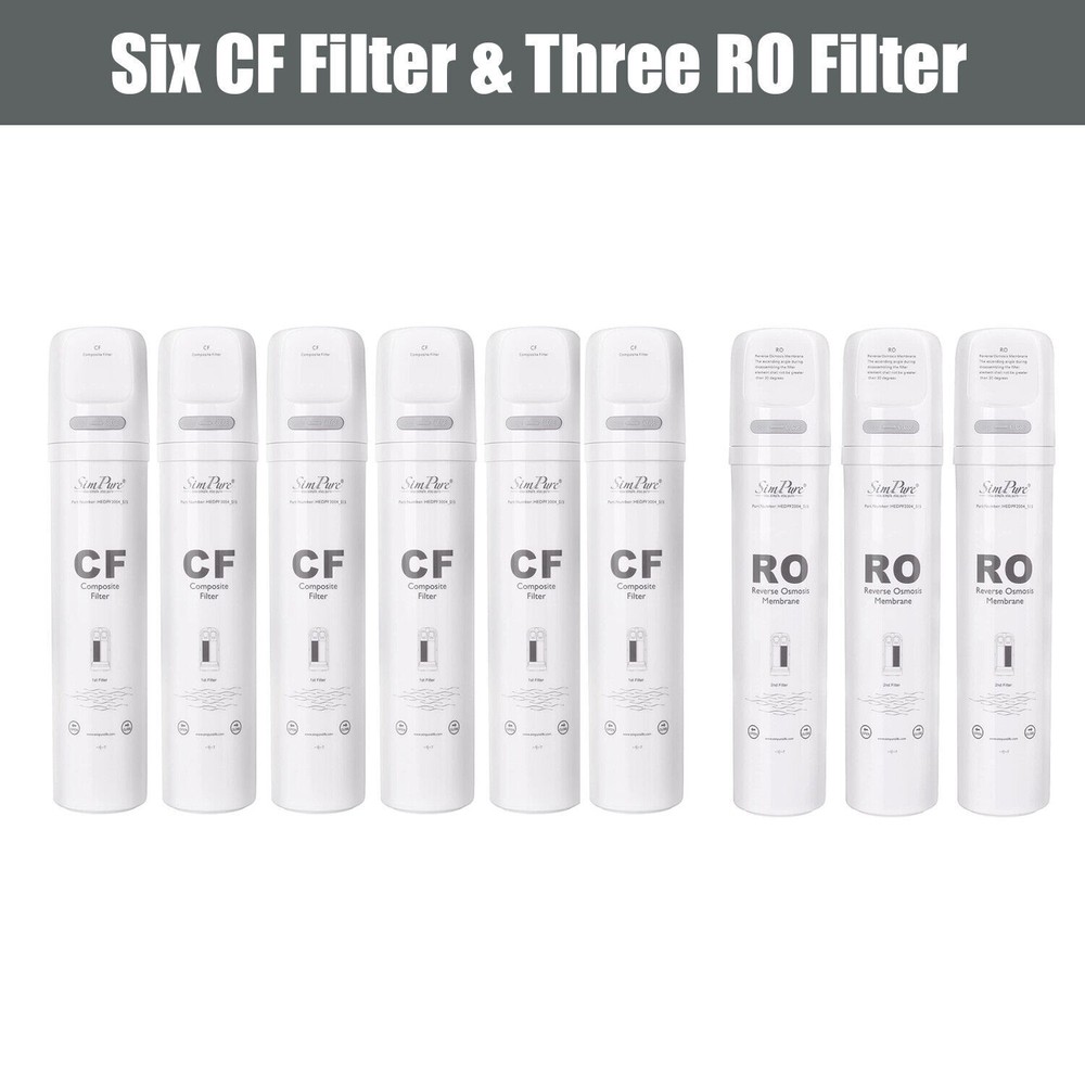 SimPure CF RO Water Filter Replacement Cartridge For WP1 Reverse Osmosis System