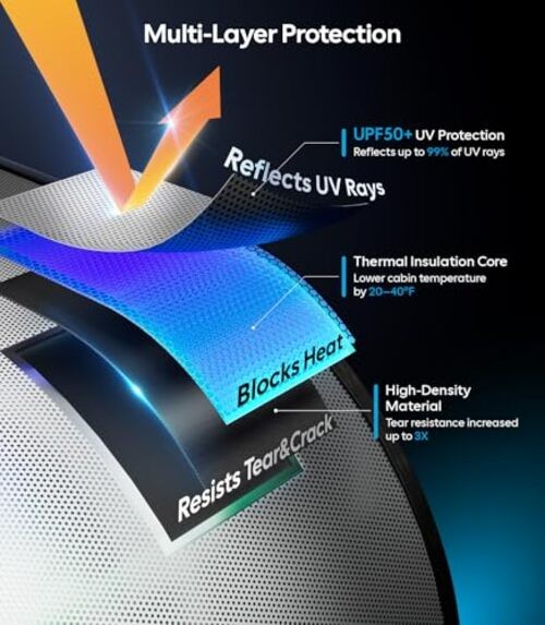 Windshield Sun Shade—100% Sun Blockage—New-Gen Ice-Shield Cooling Tech