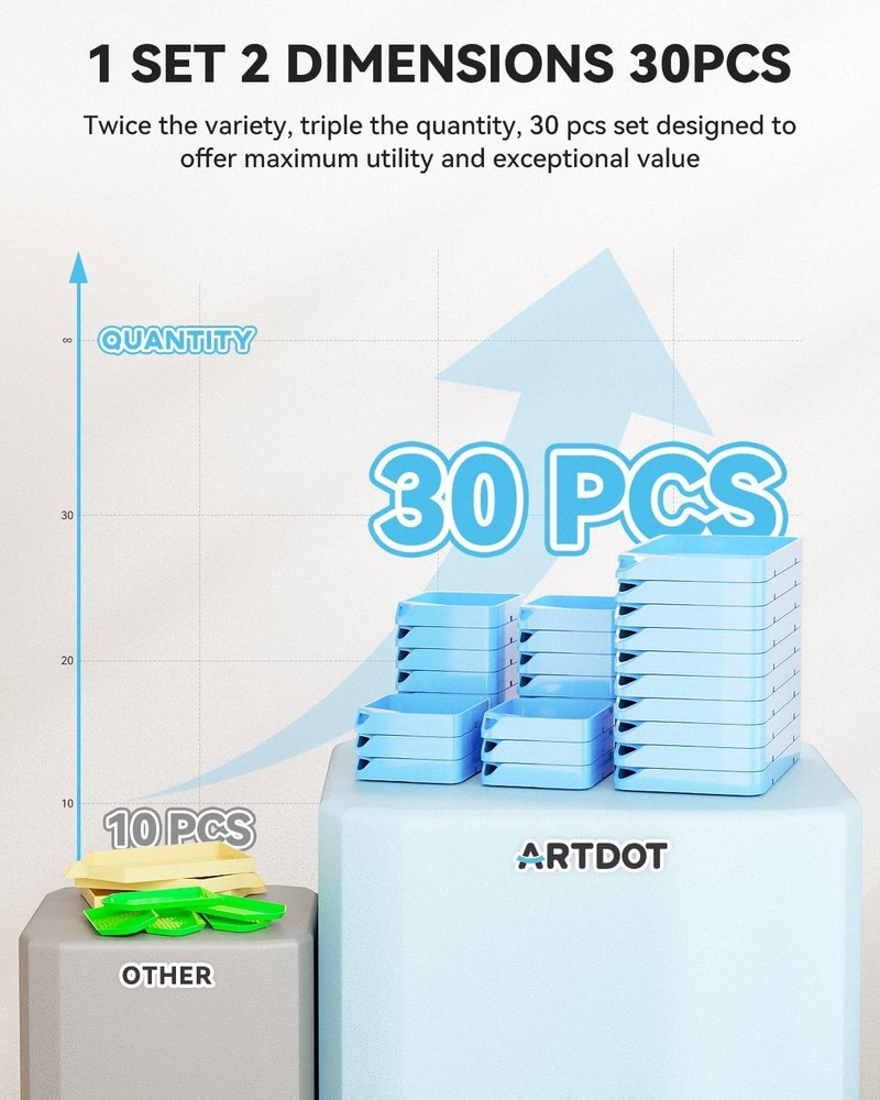 ARTDOT 30-Piece Stackable Tray Set Diamond Art Kits 30 Piece Set, Blue