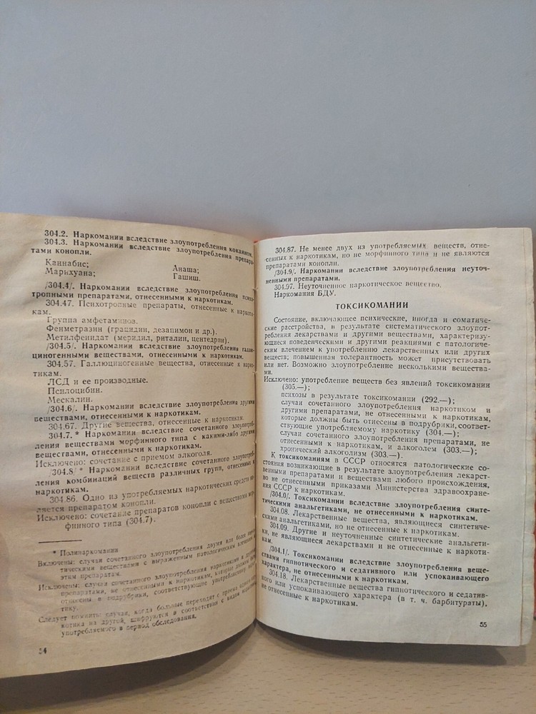 Soviet Book Samizdat Psychiatric Disorders ICD 9. Moscow 1982.