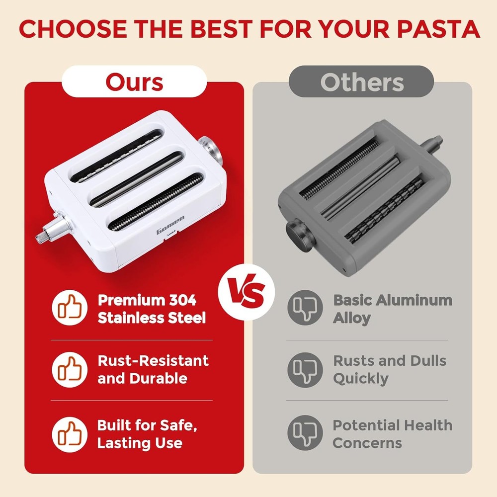 3-in-1 Pasta Maker Attachment KitchenAid Stand Mixer Accessories Quick Install