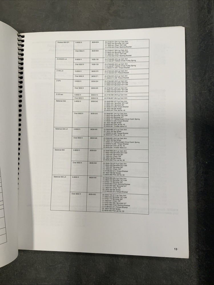 2004 Arctic Cat High Altitude Guidebook