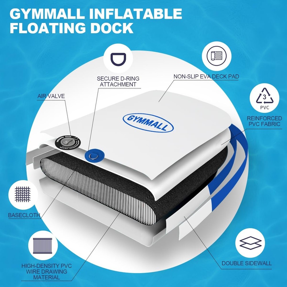 Inflatable Floating Dock Platform, 6ft*5ft Air Dock Platform Floating Island ...