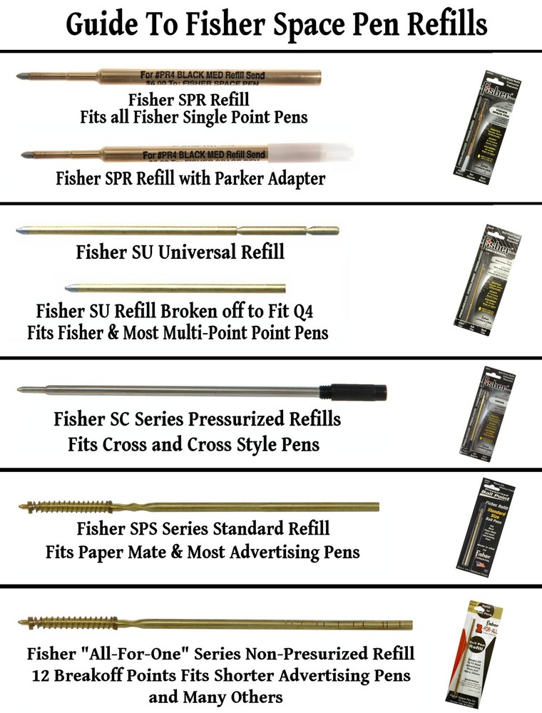 Knurl Ballpoint Pen with Chrome Hardware & Solid Raw Brass Body / #28