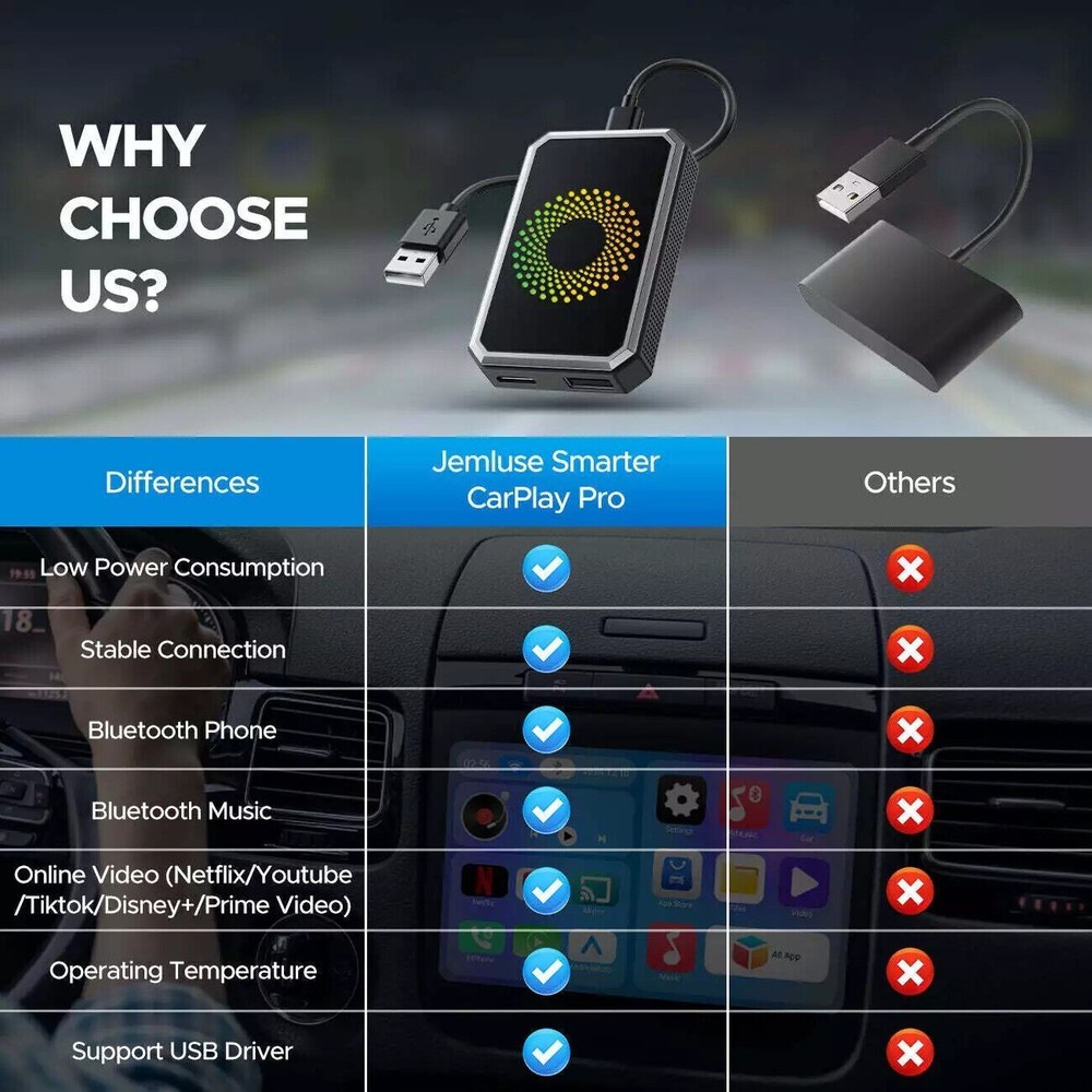 Wireless Carplay Android Auto AI Box Android 12 Netflix YouTube WiFi Adapter