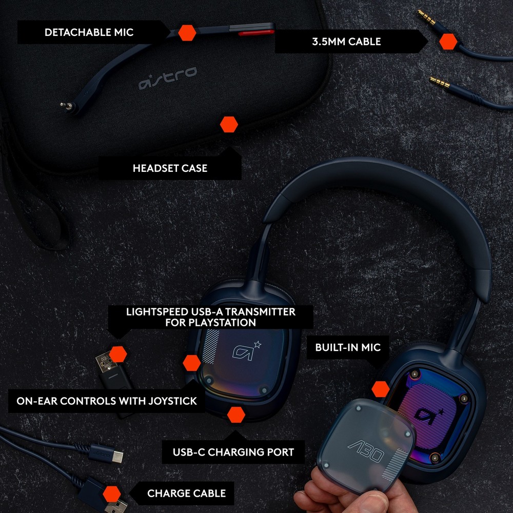 Logitech G Astro A30 Lightspeed Wireless Bluetooth Gaming Headset