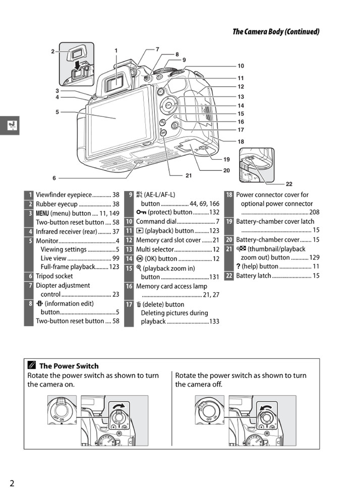 Nikon D5100 — User Reference Manual Guide — 1/2 Size, 5.5" x 8.5" Small Compact