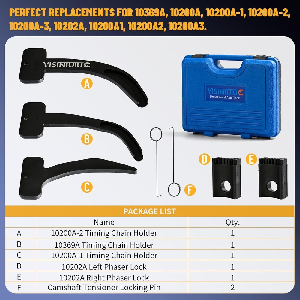 3.6 Pentastar Timing Tool Kit, Camshaft Holding Tools Compatible with 2011...