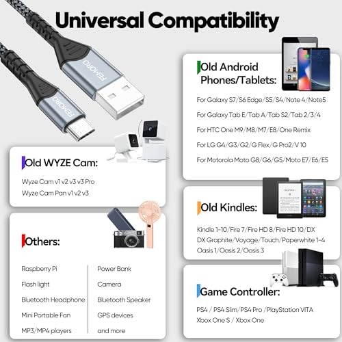 Micro USB Cable 6ft 480Mbps Data Transfer & 12W Charging, USB A to MicroUSB