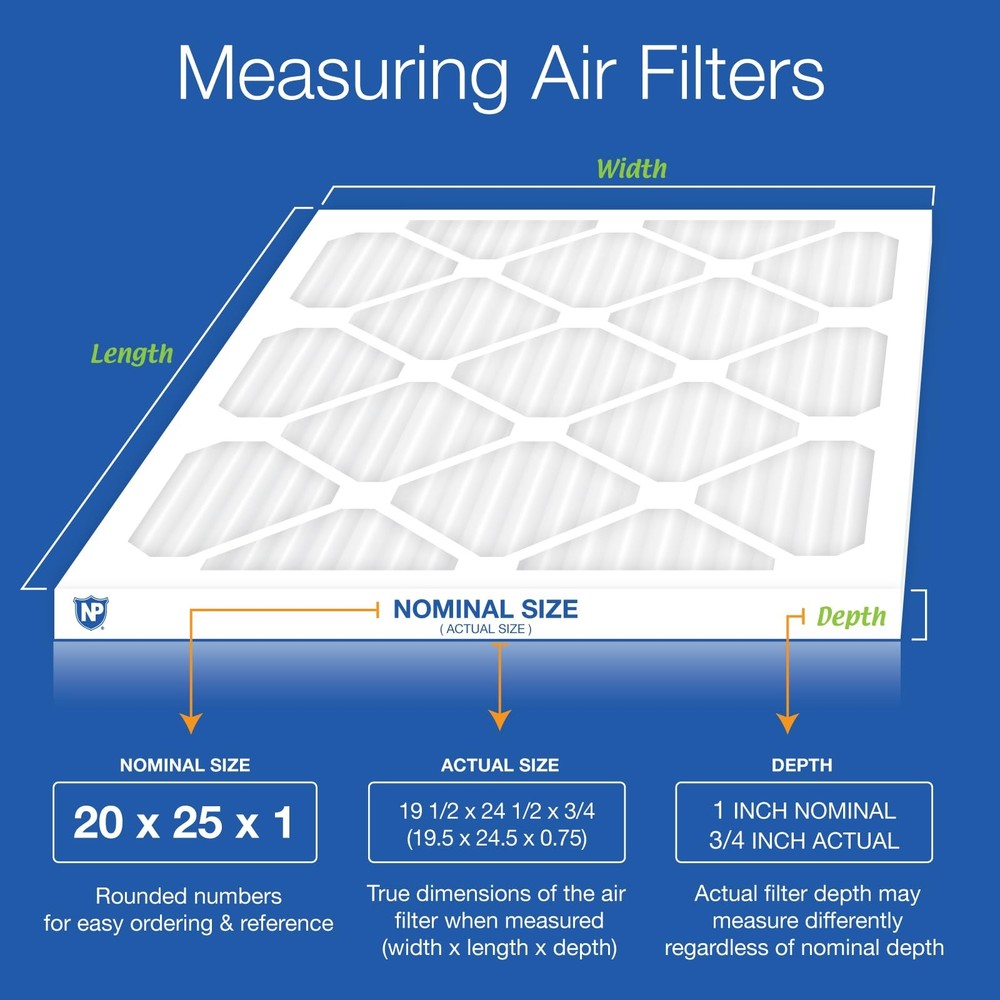 Home Air Filter Replacement 4 Pack 20x25x1 MERV 8 Pleated