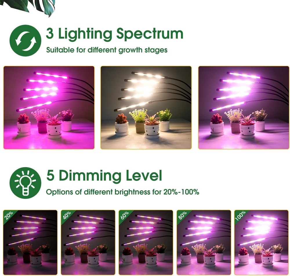 Multi-Function Full Spectrum Grow Light with Remote & Adjustable Clip Stand