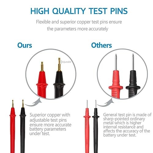 Universal Battery Tester with LCD Display, Small Digital Battery Voltage