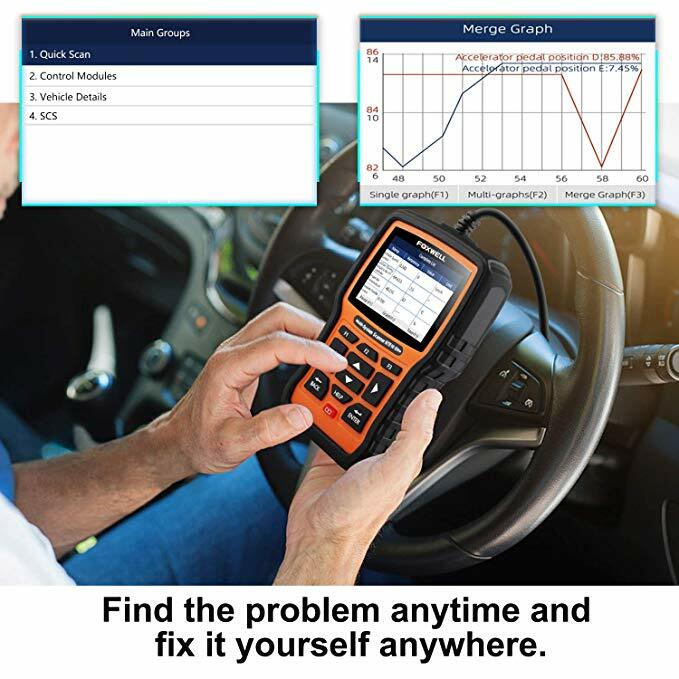 Bidirectional Scan Tool OBD2 Scanner Code Reader All System Diagnostic For GM
