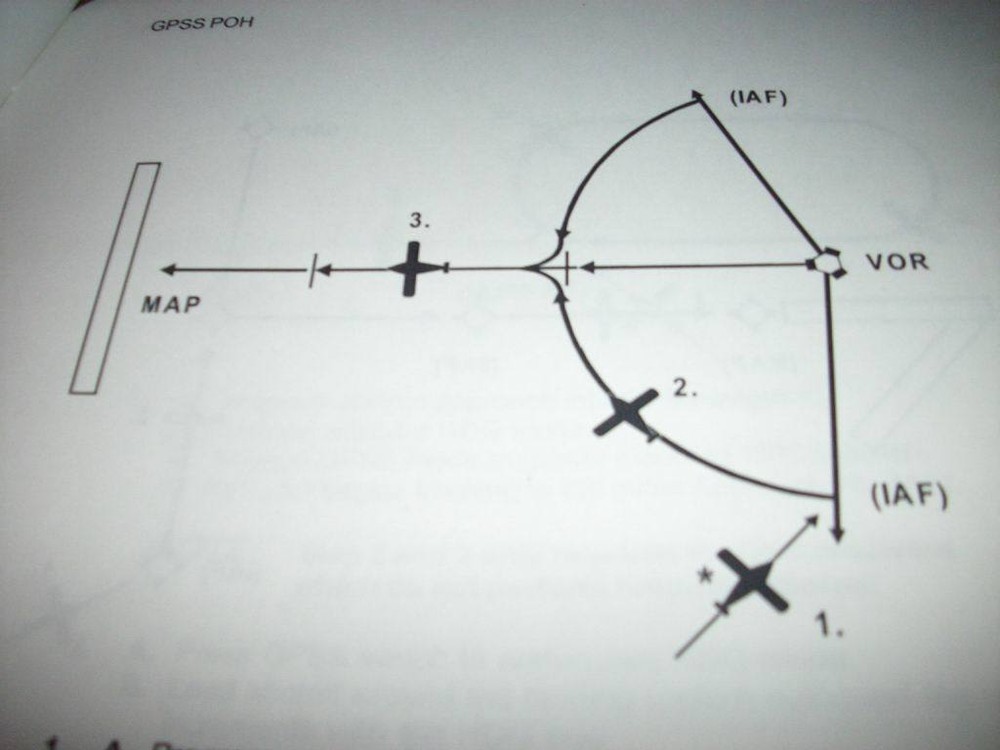 S-TEC Meggitt GPSS Steering Converter Pilot's Handbook