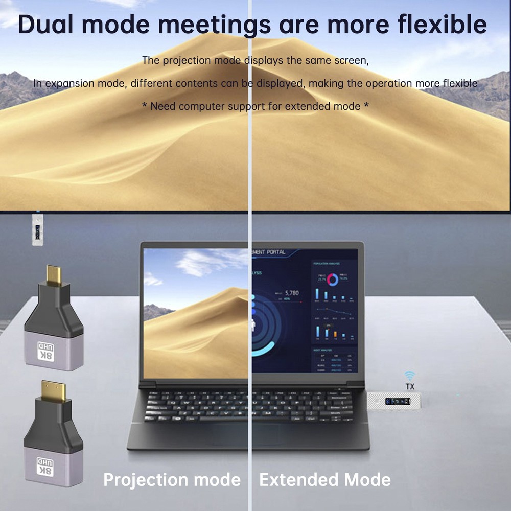 HDMI Wireless Screen Projector 1080P 50M Video Transmitter Receiver Micro Mini