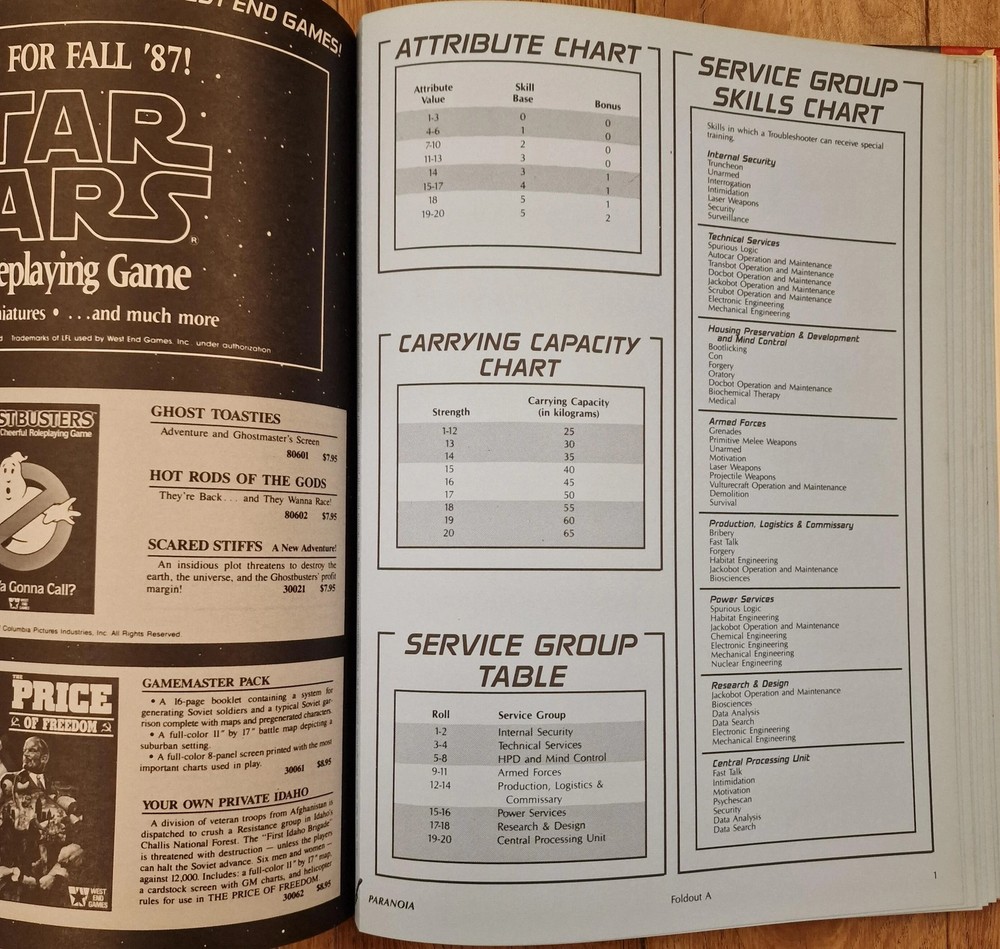 RPG Book Paranoia 2nd edition Hardback Rulebook Rules by Games Workshop