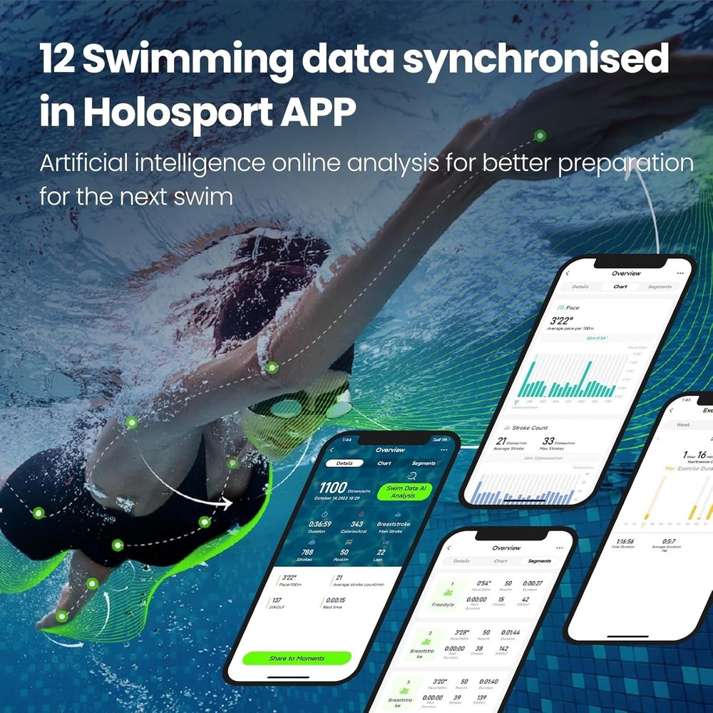 Smart Swim Goggles 2PRO, AR Real-Time Display, Data Tracking & Training Plans...