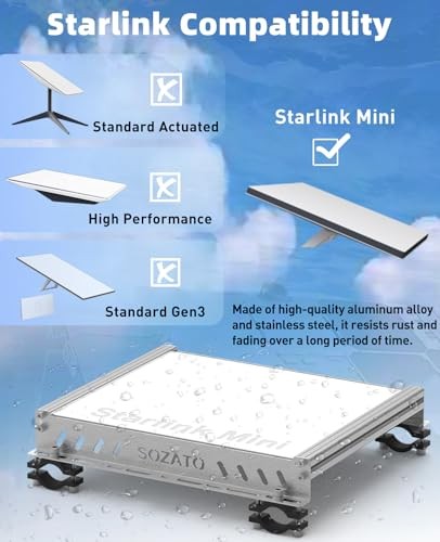 Starlink Mini Mount with Aluminum Frame for Multiple Installation Options