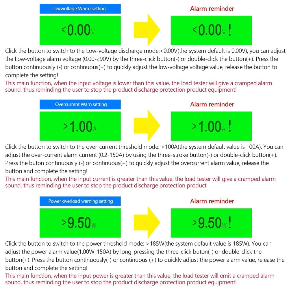 Smart USB Load Tester 150W 200V 20A Electronic Resistor Constant Current Module