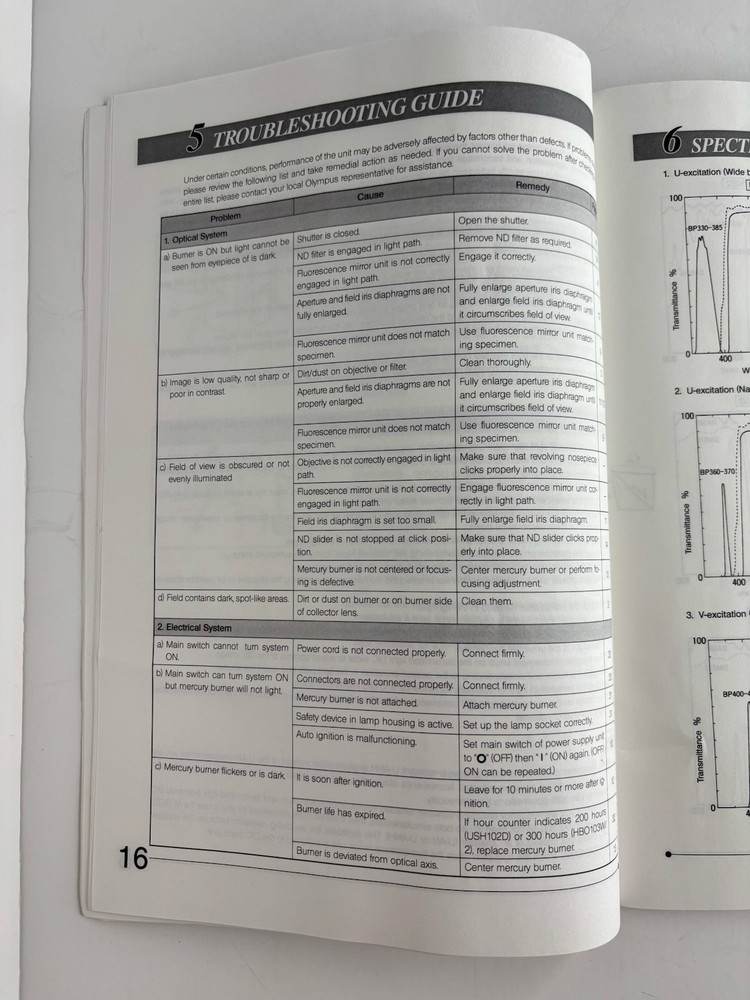 Olympus Reflected Fluorescence System Instructions Owner's Manual 2001