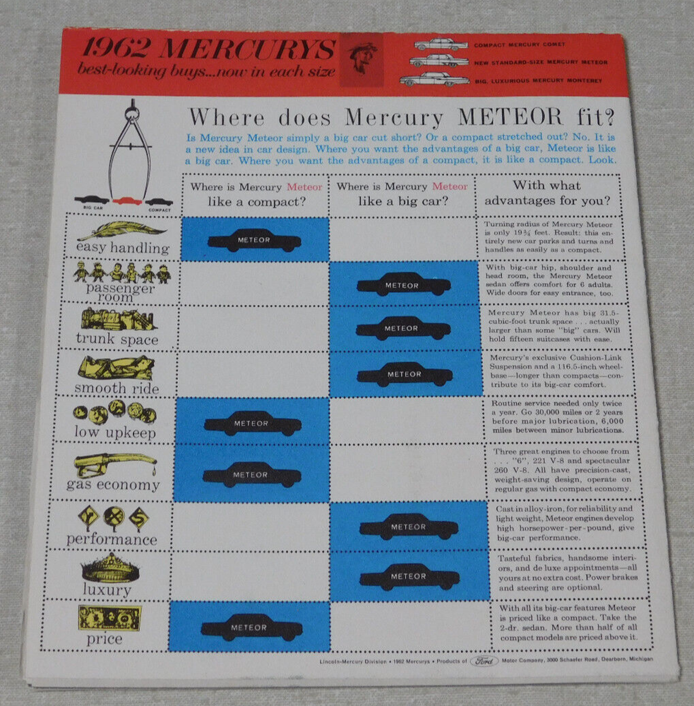 1962 Mercury Meteor S-33 advertsing brochure