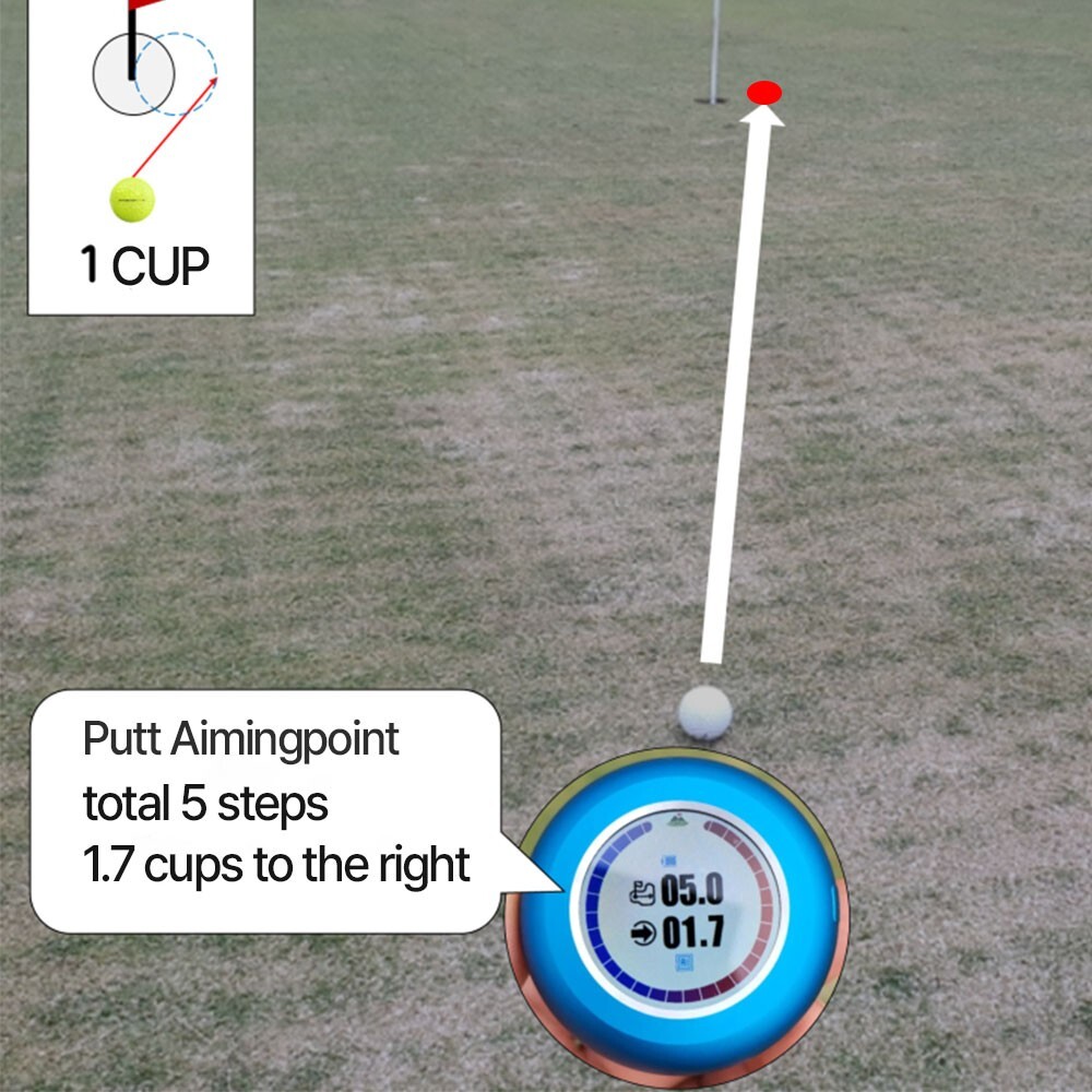 ARCADDY Digital Putting Green Reader Golf Putt Training Aid Golf accessories