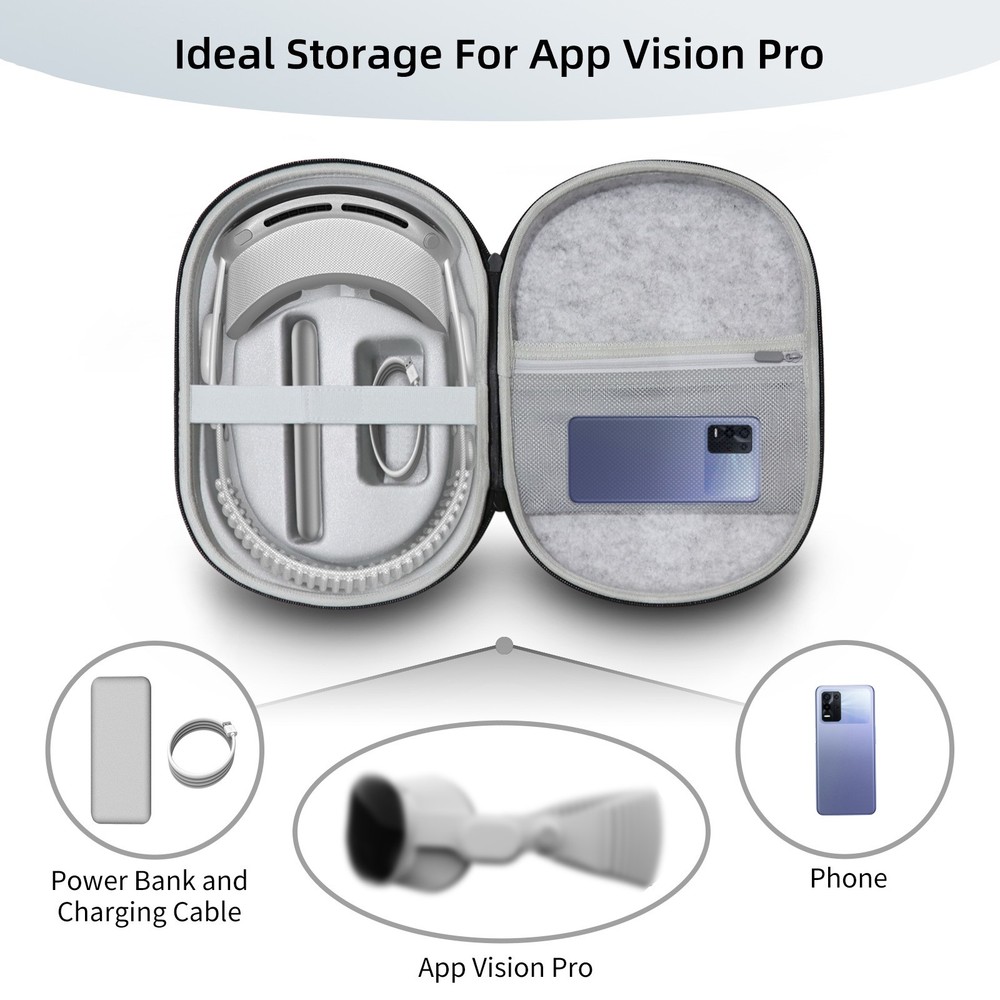 Case Shockproof Full Protection Anti-scratch Bag Pocket For Apple Vision Pro