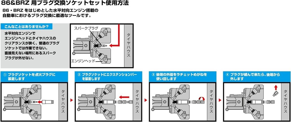 TONE PG86S Plug Set Drive 9.5mm (3/8 ") Width across flats 14mm Silver