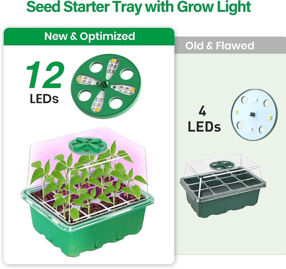 5-Pack Elevated Seed Starter Trays with Full Spectrum LED Light & Humidity Domes
