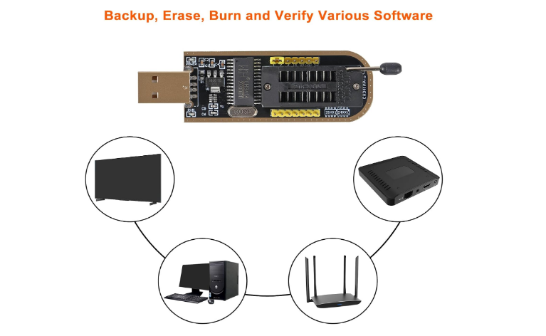 Socket Adapter Flash Chip IC Test Clips Programmer BIOS Programmer Module USB