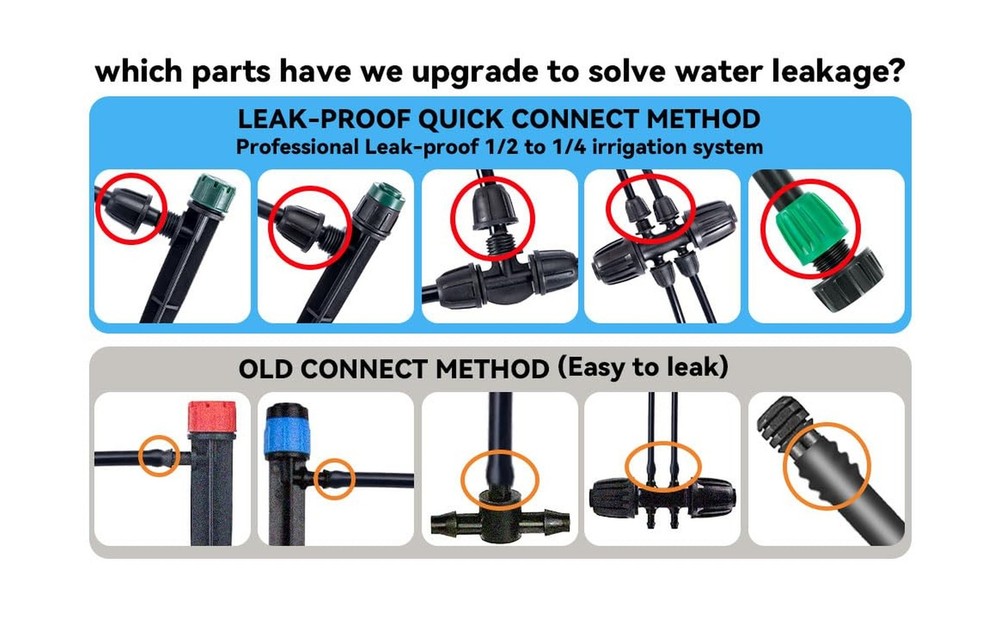 Leak-Proof Drip Irrigation Kit,Quick Connect Irrigation System, Lock Barbed G...