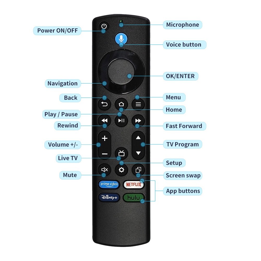 2Pcs Amazon Fire TV Replacement Remote Control For Stick 4K Max Streaming Device